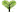 environment