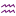 Symbol: Aquarius
